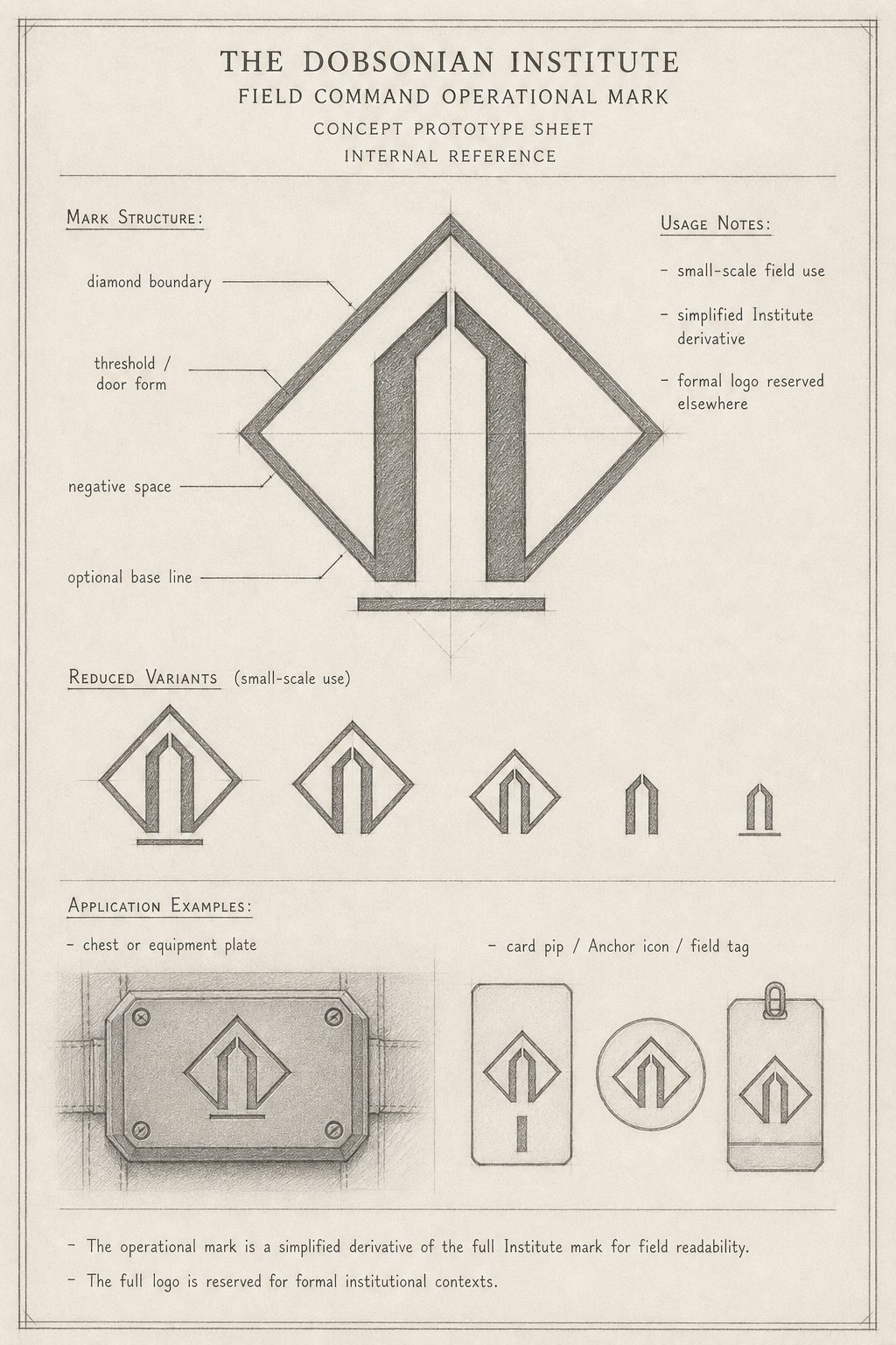 Field Command operational mark